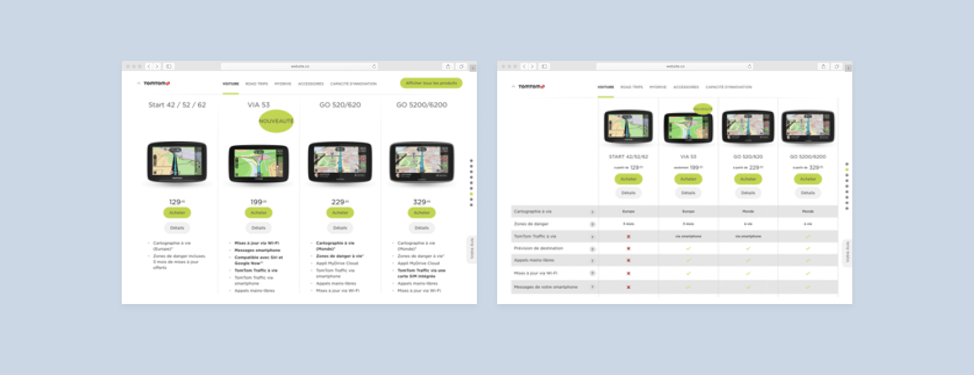 Comparison tables